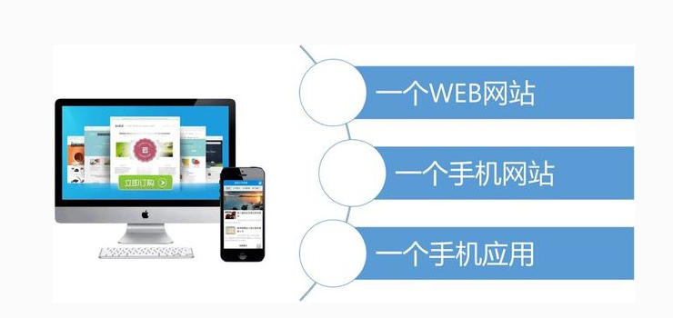 網(wǎng)站建設(shè)公司價格